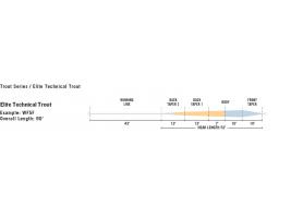 Elite Rio Technical Trout Fly Line