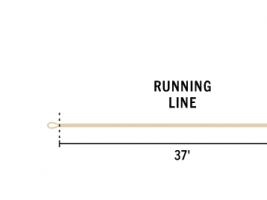 Premier Rio LightLine Line